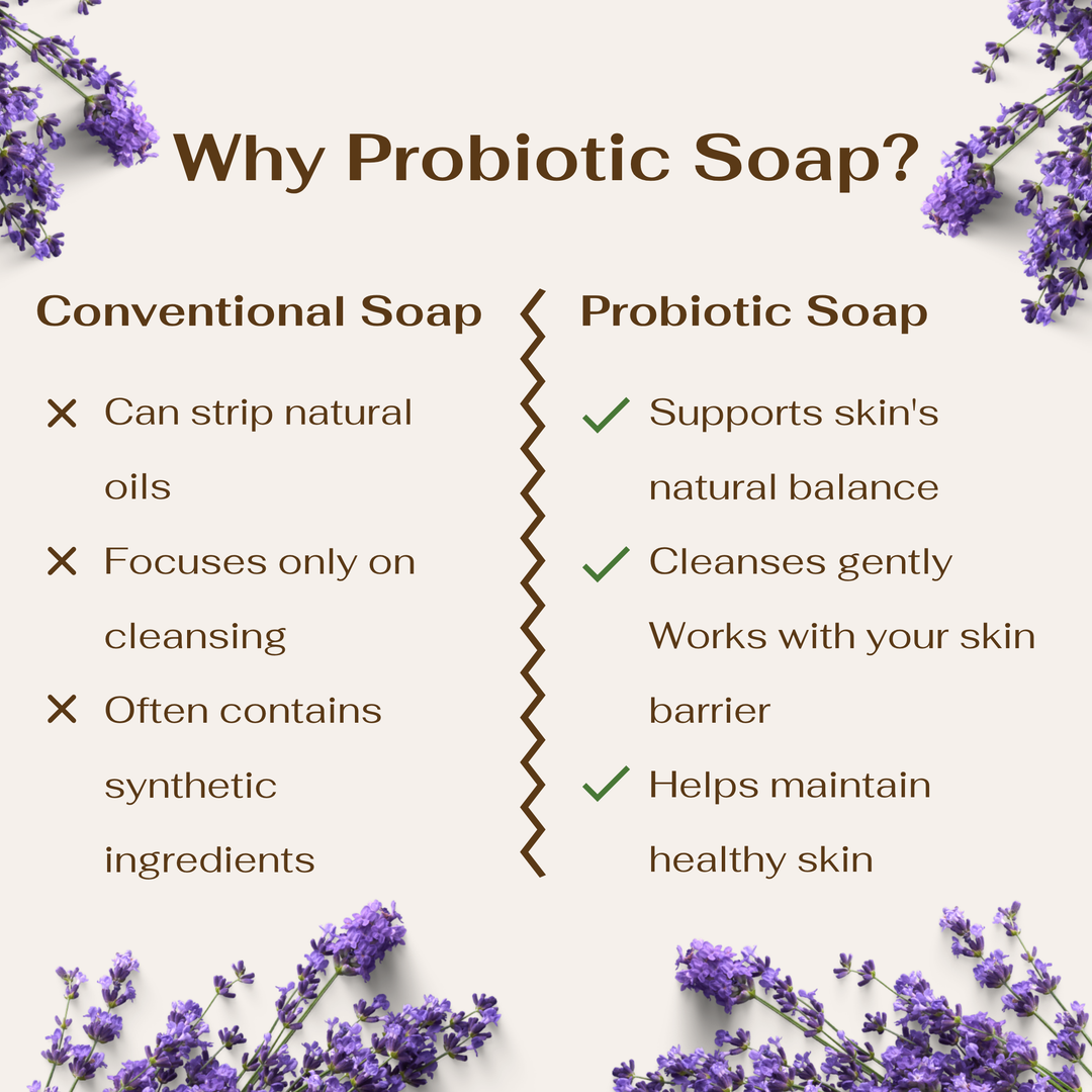 Probiotic Hand Soap gentle plant-based formula for clean hands and microbiome-friendly skincare